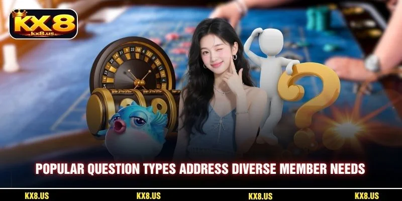 Popular question types address diverse member needs